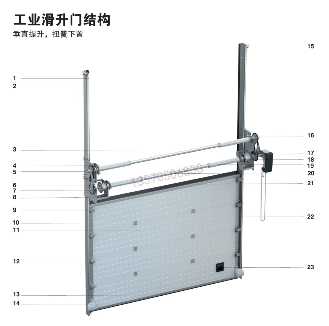 工業提升門滑升門廠房電動抗風大門